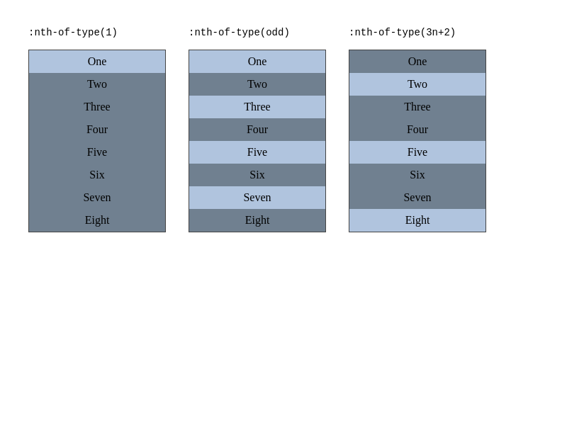 Browser Preview of NTH-OF-TYPE